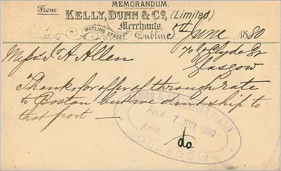 Dublin — antieke ansichtkaart gedateerd juni 1880 — Kelly, Dunn & Co. (Limited) — Achterkant