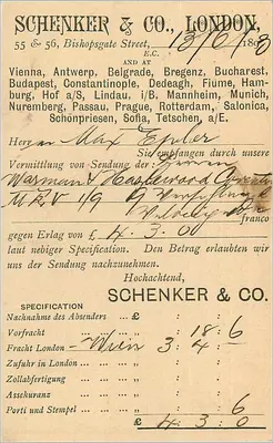 Viena — Tarjeta postal antigua de la Unión Postal Universal (Gran Bretaña e Irlanda) — Schenker & Co., Londres — Reverso