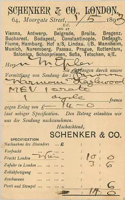 Carte postale de Londres à Vienne — Schenker & Co. — 1893 — Verso
