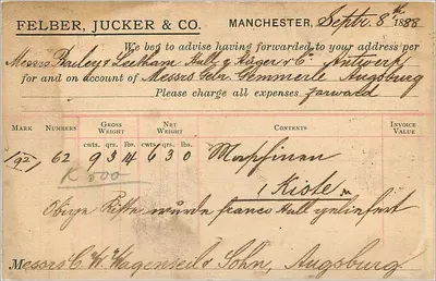 Manchester — cartolina commerciale — Felber, Jucker & Co. — Verso