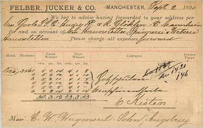 Augsburg — Manchester — Felber, Jucker & Co. — 1891 — Verso