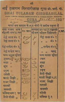 Carte postale commerciale — Ghee Grain Seeds Merchants & Commission Agents — Gwalior — Rewers
