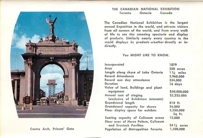 Canadian National Exhibition — Toronto, Kanada — wydawca nieznany — Rewers