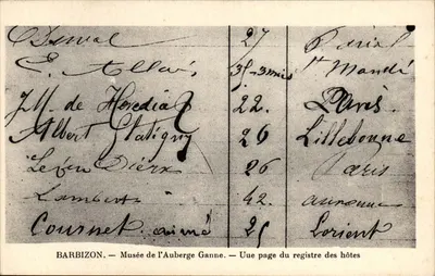 Barbizon — Museu da Auberge Ganne — Uma página do registro dos hóspedes