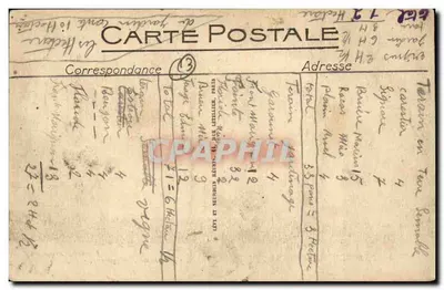 मास्को के उपनिवेशी प्रदर्शनी — मैडागास्कर के महल — आई. रिचर्ड, वास्तुकार — पीछे