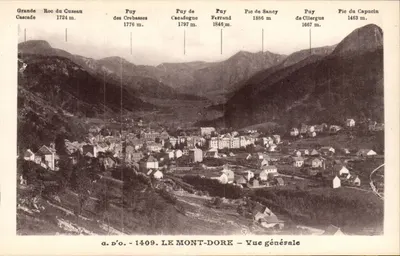 माउंट-डोरे — व्यापक दृश्य — जे. गॉटेफ़ैंग्स, प्रकाशक (P.-de-D.)