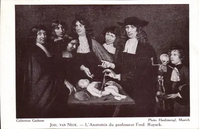 A Anatomia do professor Fred. Ruysck — Joh. van Neck — Foto Hanfstaengl, Munique