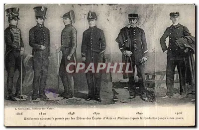 Uniformes sucessivos usados pelos Alunos das Escolas de Artes e Ofícios desde a fundação até os dias atuais — L. Coëx, editor, Châlons-sur-Marne