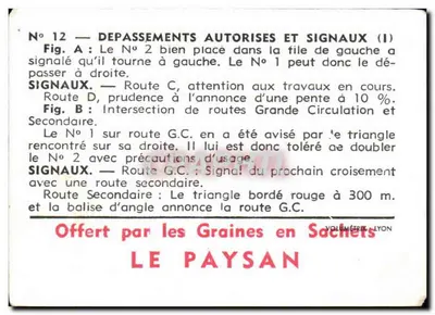 Dozwolone wyprzedzanie i znaki (I) — N° 12 — Przedstawiono przez Graines en Sachets LE PAYSAN — Rewers