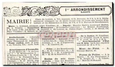 De Oude Barrières van Parijs — De Barrière de l'Étoile in 1819 — Graphphil — Achterkant