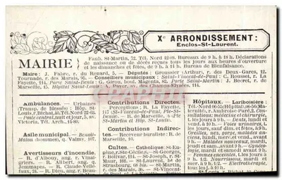 The Ancient Barriers of Paris — Barrier of the Paillassons — Publisher Not Visible — Back