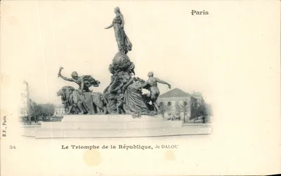 O Triunfo da República, de DALOU — Paris