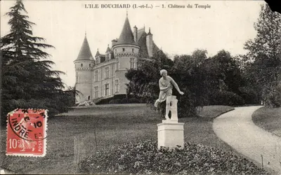 Bilhete postal antigo A Ilha Bouchard Castelo do Templo