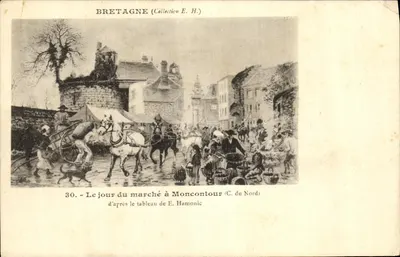 Moncontour (C. do Norte) — Dia do mercado — segundo o quadro de E. Hamonic — Coleção E. H.
