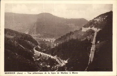 Morbier (Jura) — Vista pitoresca da linha de Morbier a Morez — Combier Imp. Macor