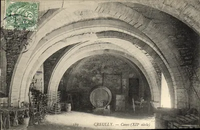 Creully — Cuecas (século XII) — Suíça, n° 189