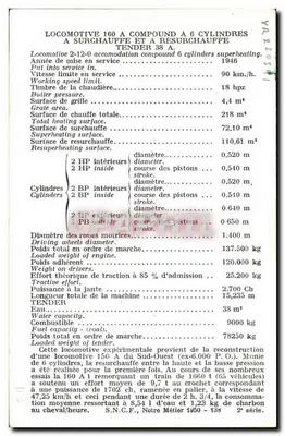Locomotive 160.A.1 — SNCF — 2. seria — Rewers