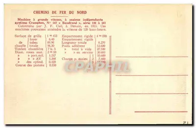 Lokomotywa z niezależnymi osiami — system Crampton, seria 146–161 — D.F.I. — Rewers