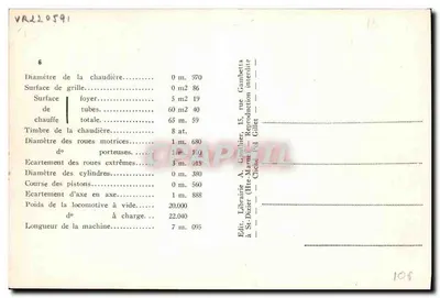 Locomotiva n°40 «O Marquês de Saxe» — série 6, editor Livraria A. Gauthier, St-Dizier — Verso