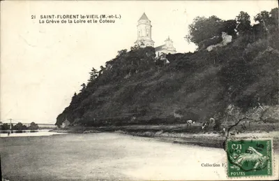 Saint-Florent-le-Vieil (M.-et-L.) — La Grève de la Loire et le Coteau — Collection F.
