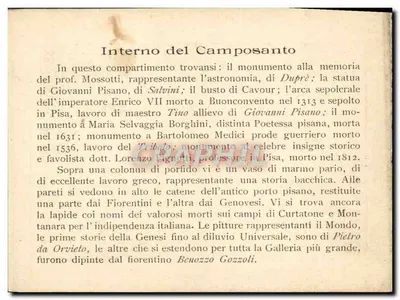 Bilhete postal antigo Camposanto Corridolo Al Sud — Verso