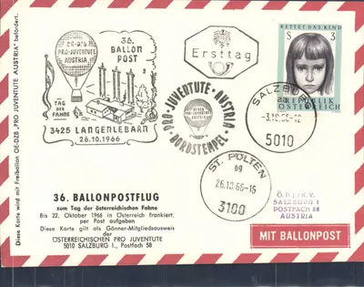 36. Voo de Balão Postal — Pro-Juventute Austria — Langenlebarn — 26.10.1966