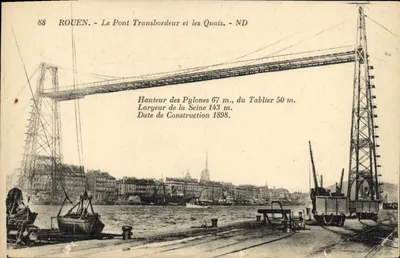 Rouen - O Ponte Transbordeur e os Quais - ND