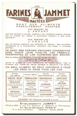 Les Vieilles Provinces de France — La Saintonge — Édité par les Farines Jammet — Verso