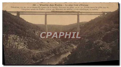 फेड्स के वियाडक — यूरोप के सबसे ऊंचा — CPAPHIL