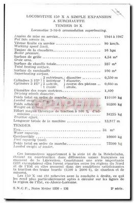 Locomotywa 150 X z nadmiernym ogrzaniem — Tender 34 X — S.N.C.F. — 2. seria — Rewers