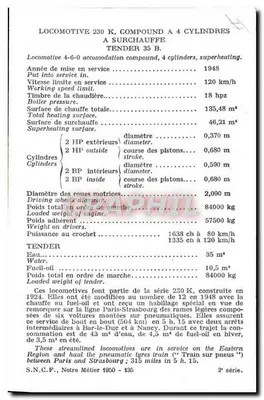 Locomotiva 230 K — série 230 K, S.N.C.F. — Verso