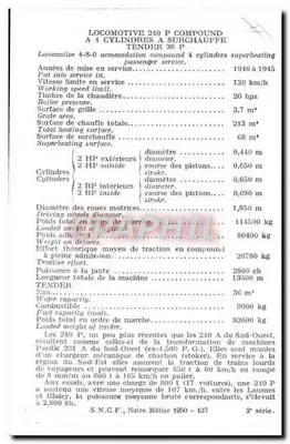 Locomotywa 240 P Compound — Tender 36 P — S.N.C.F., Nasz zawód 1950 - 137 — Rewers
