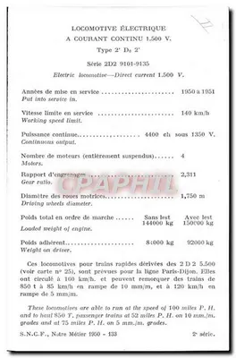 Locomotiva elétrica SNCF 2D2-9101 — Série 2D2-9135 — Editora — Verso