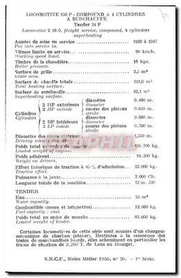 Locomotiva 150 P - Compound de 4 cilindros — S.N.C.F., Nosso Ofício 1950, 1ª Série — Verso
