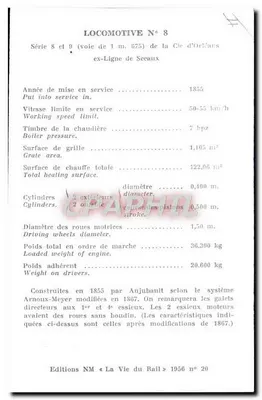 Locomotiva N° 8 — Série 8 e 9 (via de 1 m. 675) da Cie d'Orléans ex-Linha de Sceaux — Edições NM « La Vie du Rail » n° 20 — Verso