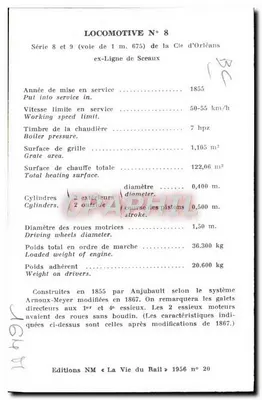 Locomotora N° 8 — Serie 8 y 9 (vía de 1 m. 675) de la Compañía de Orléans — Ediciones NM « La Vie du Rail » n° 20 — Reverso