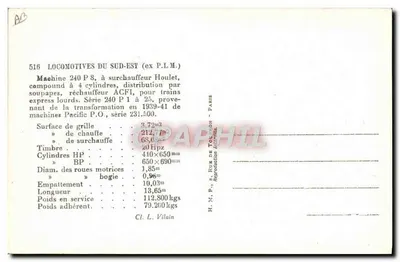 Locomotiva 240 P 8 — Série 240 P 1, Sudeste (ex P.L.M.) — H. M. P., Rue de Tolbiac - Paris — Verso
