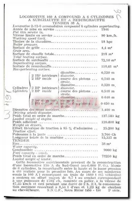 Locomotiva 160 A.1 — S.N.C.F. — 2ª série — 1946 — Verso