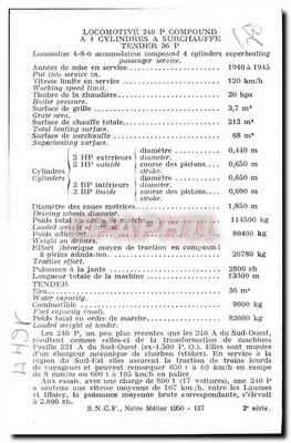Locomotiva 240 P Compound — Sudoeste — S.N.C.F. — Verso