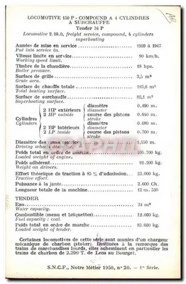 Locomotiva 150 P Compound a 4 cilindros — S.N.C.F., Notre Métier 1950, n° 20 — 1ère Série — Verso