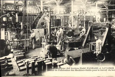 Atelier de Fabrication des Machines-Outils pour le travail du bois — Soc. Anonyme des Anciens Etablissements PANHARD et LEVASSOR