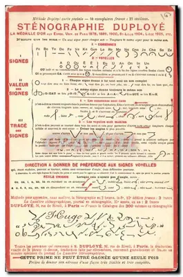 Duployé Method — Stenography — Publisher Duployé, Paris