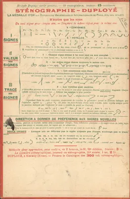 Stenography - Duployé — Duployé Method for Stenography — 10 copies, 15 cents