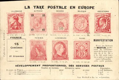 Die Postgebühr in Europa — Sammlung des « MATIN » — Imp. Wellhoff et Roële, Levallois