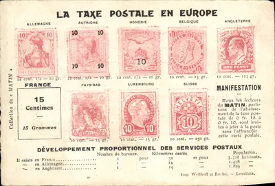La taxe postale en Europe — comparaison des tarifs — éditeur Imp. Wellhoff et Roche, Levallois