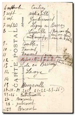 Dwa czerwone szlachetne konne wojska opiekujące się rannym podoficerem — Wielka Wojna 1914 — Phot-Express (Mevze) — Rewers
