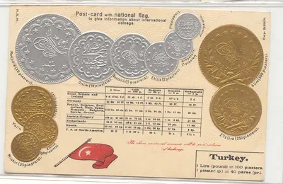 Cartão de moeda da Turquia (Turquia Bilhete postal antigo)
