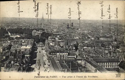 Panorama de PARIS — Vista tirada a oeste do Panthéon